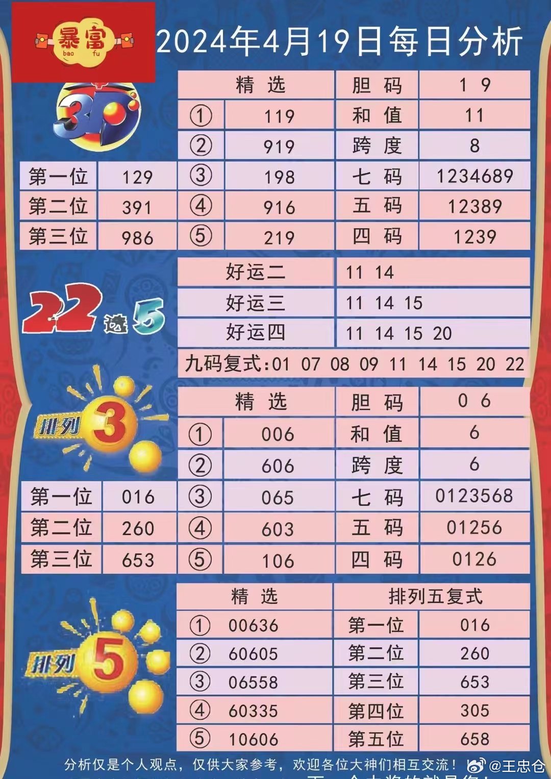 老澳開獎(jiǎng)結(jié)果最新記錄，揭秘彩票背后的秘密與策略分析，老澳開獎(jiǎng)結(jié)果最新記錄揭秘，彩票背后的秘密與策略深度剖析