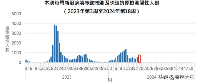 推薦 第225頁(yè)