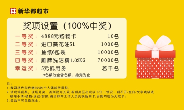 管家婆100中獎(jiǎng)，揭秘彩票背后的秘密與策略，揭秘彩票背后的秘密與策略，管家婆100中獎(jiǎng)之道