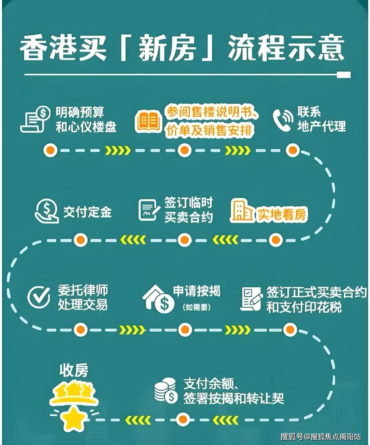 2025香港資料免費資料大全，一站式獲取最新信息資源的門戶，香港最新信息門戶，一站式獲取2025年免費資料大全