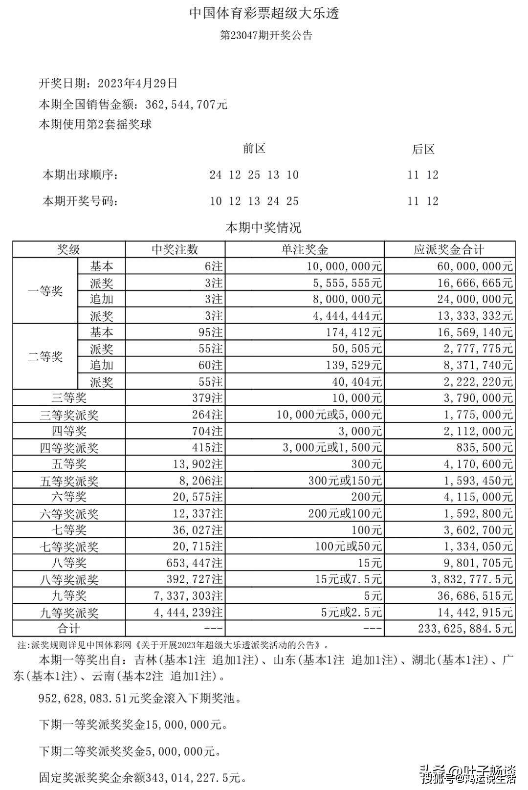 新澳天天開獎資料大全第1052期，全面解析與深度洞察，新澳第1052期開獎資料全面解析與深度洞察