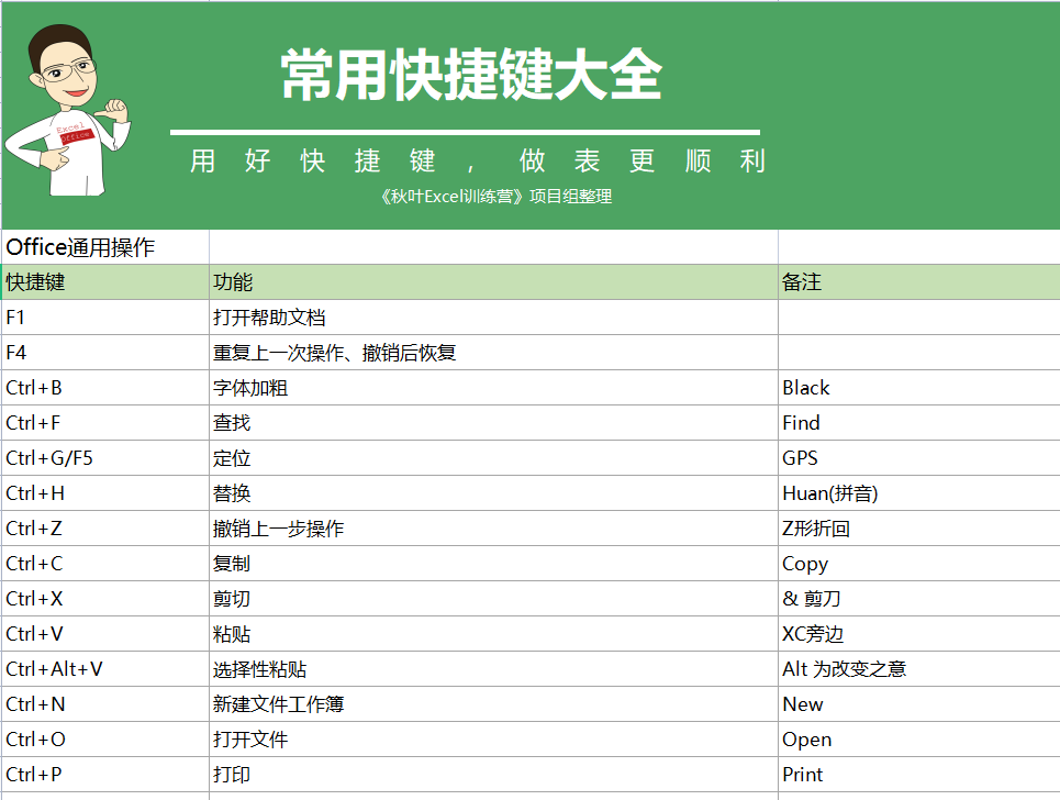 澳門六開彩天天免費(fèi)資料大全聚寶盆麗萍數(shù)據(jù)深度解析，澳門六開彩資料解析，聚寶盆麗萍深度數(shù)據(jù)分享