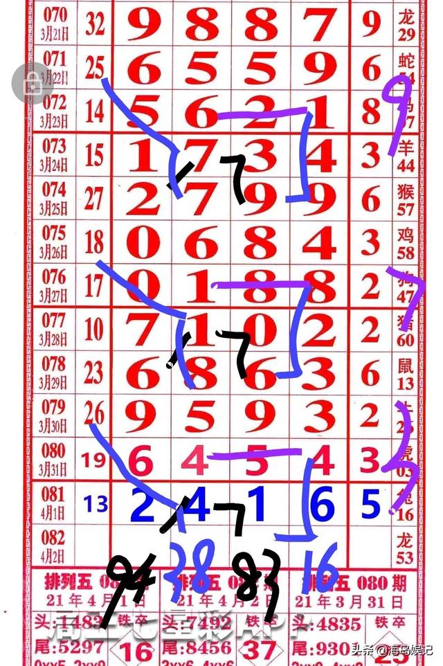 四肖八碼期期準精選，揭秘精準預測的秘密，四肖八碼期期準精選，揭秘精準預測四肖八碼的秘密
