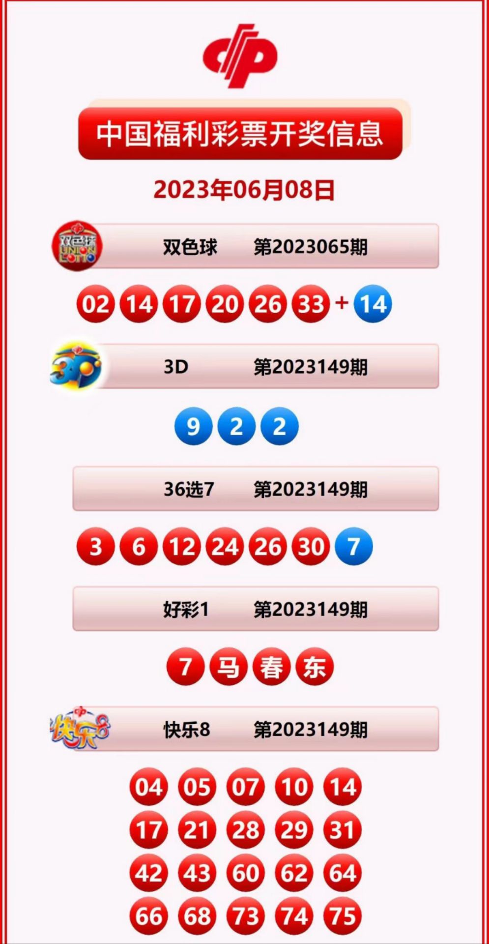 揭秘2025新奧歷史開獎(jiǎng)記錄，深度探索與數(shù)據(jù)分析，揭秘與分析，2025新奧歷史開獎(jiǎng)記錄深度探索與數(shù)據(jù)分析報(bào)告