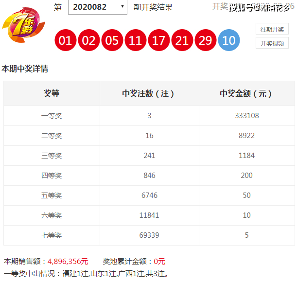 新澳天天開獎資料大全，揭秘12碼背后的秘密，揭秘新澳天天開獎資料大全，探索12碼背后的秘密