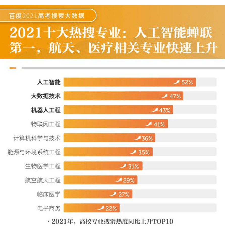 新澳門一碼一肖一特一中與高考趨勢(shì)展望（針對(duì)2025年高考），澳門一碼一肖一特一中與高考趨勢(shì)展望，聚焦未來趨勢(shì)，備戰(zhàn)2025高考