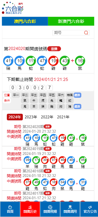 澳門六開獎結果今天開獎走勢圖及分析，澳門六開獎結果今日走勢圖及分析概述