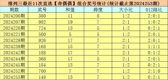 澳門六今晚開獎(jiǎng)結(jié)果揭曉，期待與驚喜并存，澳門六今晚開獎(jiǎng)結(jié)果揭曉，期待與驚喜交織的時(shí)刻