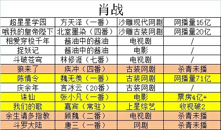 三肖二碼，揭秘背后的秘密與SEO優(yōu)化策略，三肖二碼揭秘，背后的秘密與SEO優(yōu)化策略探究