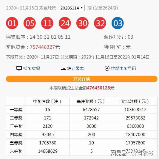 澳門六和合開獎結(jié)果直，最新開獎動態(tài)與數(shù)據(jù)分析，澳門六和合最新開獎結(jié)果、動態(tài)及數(shù)據(jù)分析