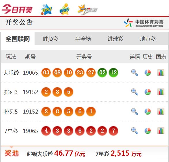 新澳天天開獎免費(fèi)資料——全面解析與實(shí)用指南，新澳天天開獎免費(fèi)資料，全面解析與指南