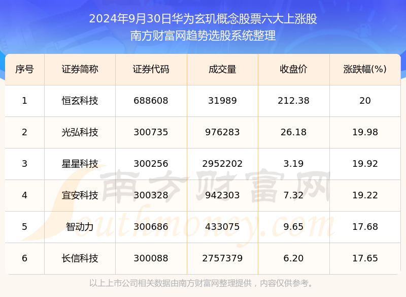 新奧今晚上9點30開獎結(jié)果，期待與驚喜的交匯時刻，新奧今晚開獎時刻，期待與驚喜的交匯