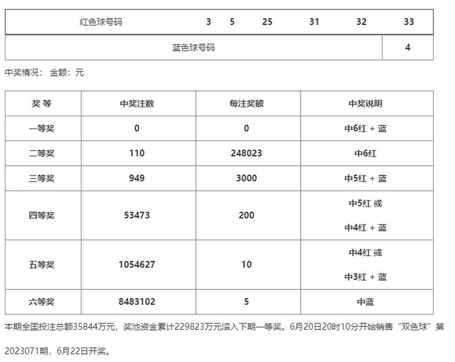 澳門(mén)一碼一碼100準(zhǔn)確河南，探索真實(shí)與預(yù)測(cè)的魅力，澳門(mén)一碼一碼精準(zhǔn)預(yù)測(cè)與河南的探索，真實(shí)與預(yù)測(cè)的魅力