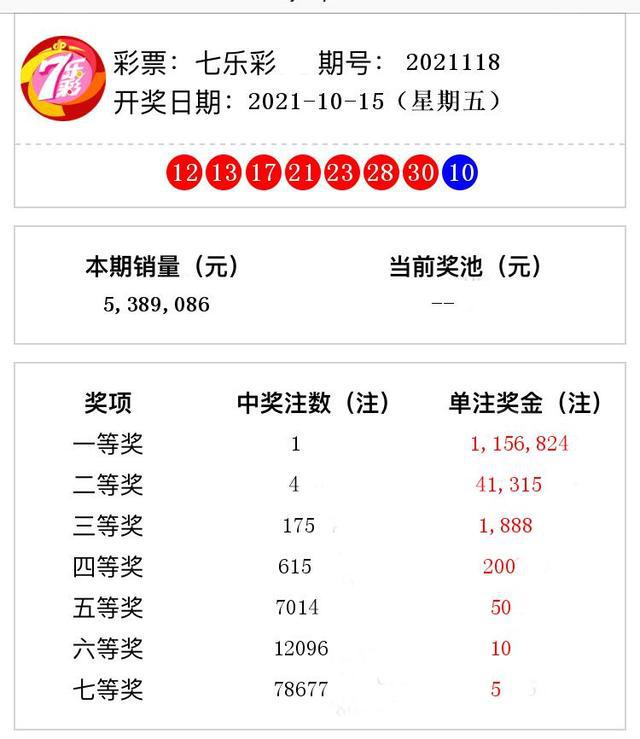 溲門六今彩開獎結(jié)果，最新開獎動態(tài)與解析，溲門六今彩最新開獎結(jié)果及動態(tài)解析