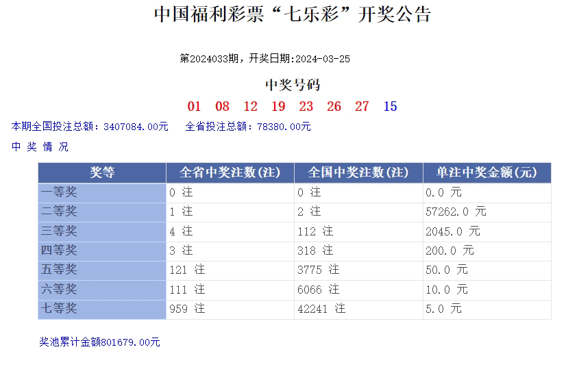 澳門(mén)樂(lè)彩，探索博彩文化的魅力與樂(lè)趣，澳門(mén)樂(lè)彩，體驗(yàn)博彩文化的魅力與樂(lè)趣探索