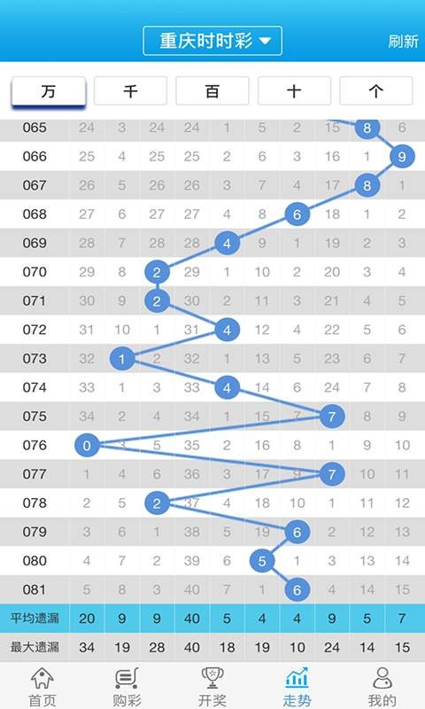 探索777778888管家婆中的獨特魅力——中特關鍵詞解析，777778888管家婆中的獨特魅力揭秘，關鍵詞解析