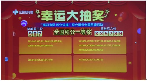 新澳門六開彩開獎(jiǎng)結(jié)果2020年回顧與解析，澳門六開彩開獎(jiǎng)結(jié)果回顧與解析，聚焦2020年數(shù)據(jù)