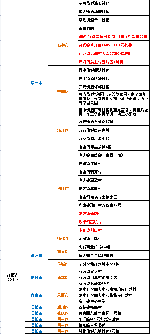 澳門最準(zhǔn)的數(shù)據(jù)免費公開，揭秘精準(zhǔn)信息的力量，澳門精準(zhǔn)數(shù)據(jù)大揭秘，免費公開信息展現(xiàn)預(yù)測力量