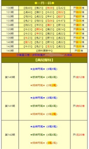 澳門資料大全，探索未來的新面貌（2025年展望），澳門未來展望，資料大全揭示新面貌（2025年展望）