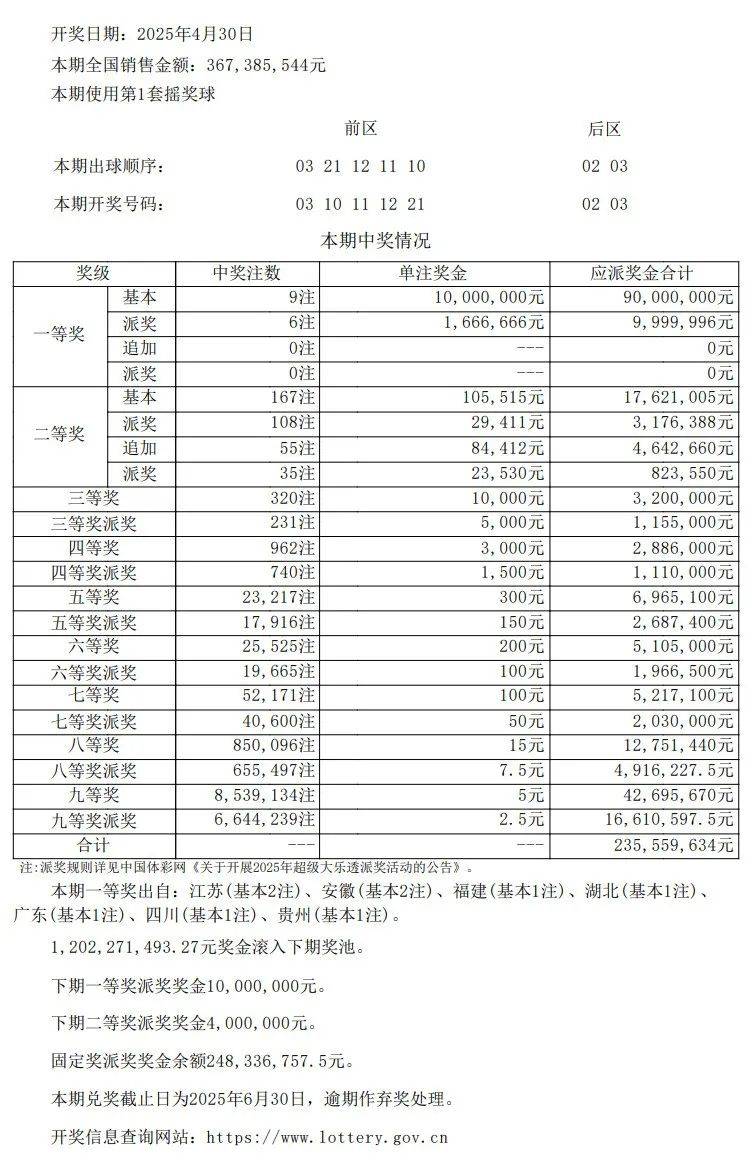 澳門開獎(jiǎng)結(jié)果及開獎(jiǎng)記錄表013深度解析，澳門開獎(jiǎng)結(jié)果及記錄表013期深度解析