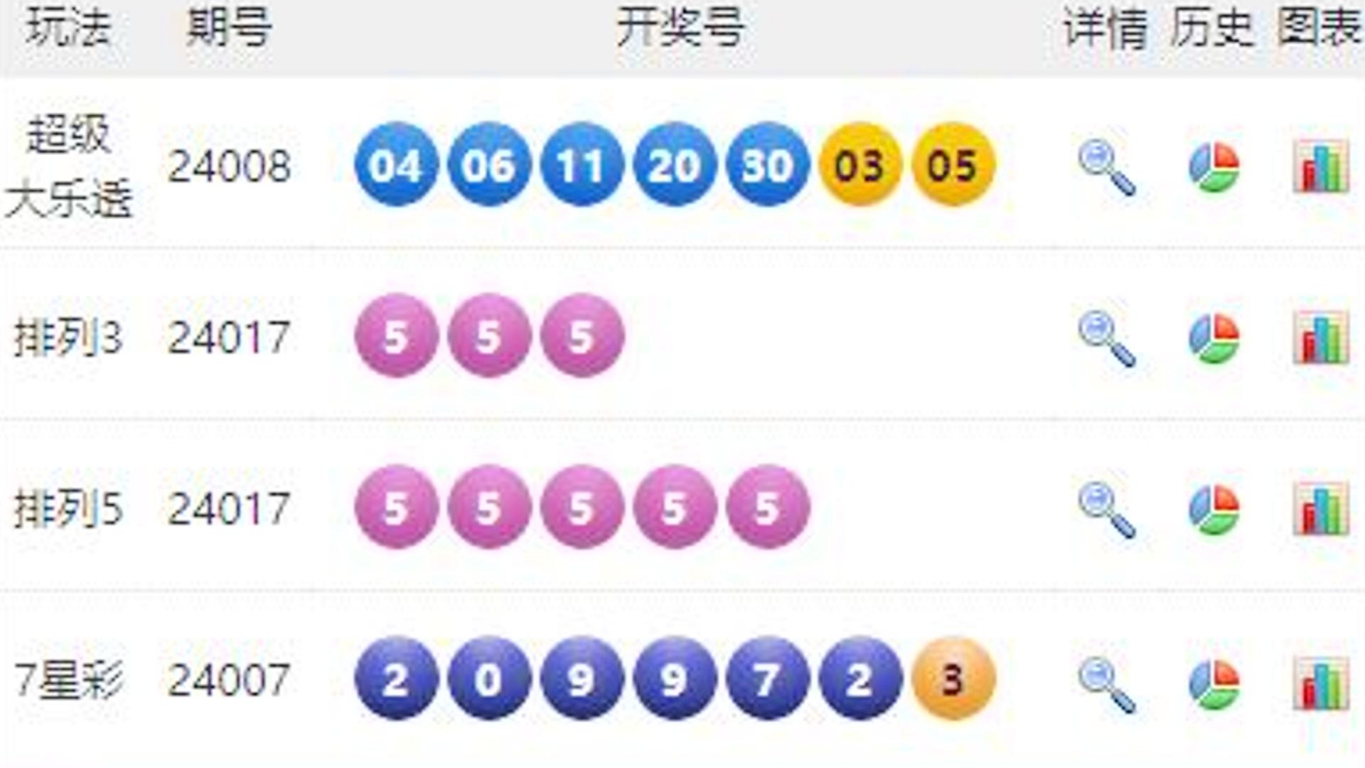 澳門六開彩開獎結(jié)果號碼49kt全面解析，澳門六開彩開獎結(jié)果號碼深度解析與揭秘