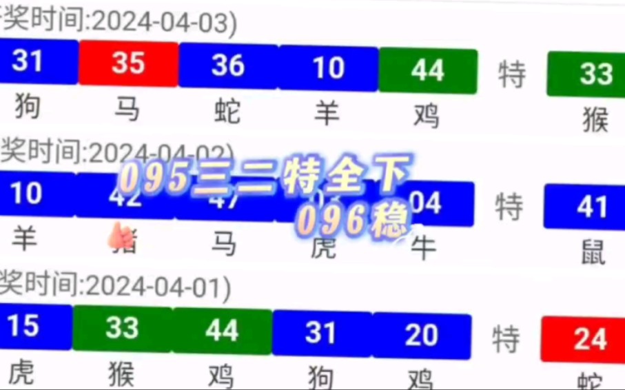 精選平特一肖王中王，揭秘生肖運勢與財富之道，揭秘生肖運勢與財富的秘密，精選平特一肖王中王