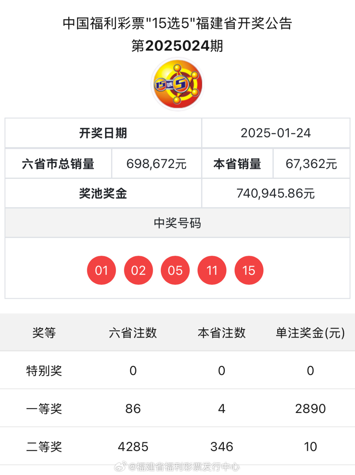 揭秘新奧歷史開(kāi)獎(jiǎng)記錄，探索未來(lái)的趨勢(shì)與機(jī)遇（第85期回顧），揭秘新奧歷史開(kāi)獎(jiǎng)記錄，第85期回顧與未來(lái)趨勢(shì)展望