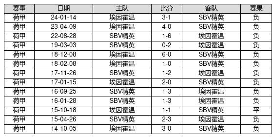 新澳門(mén)彩歷史開(kāi)獎(jiǎng)記錄走勢(shì)圖，深度解析與前瞻性預(yù)測(cè)，澳門(mén)彩歷史開(kāi)獎(jiǎng)記錄走勢(shì)圖深度解析與前瞻性預(yù)測(cè)報(bào)告