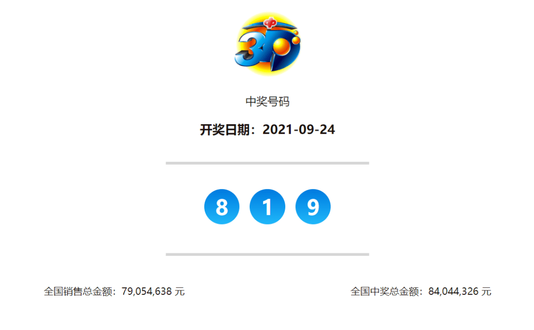 澳門今晚開獎結果及開獎記錄全面解析，澳門今晚開獎結果及記錄全面解析