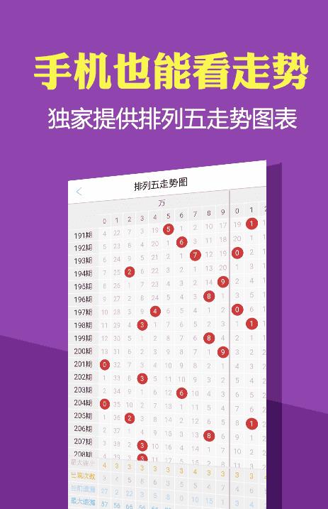 新澳門彩歷史開獎記錄走勢圖，深度解析與前瞻性探討，澳門彩歷史開獎記錄走勢圖深度解析與前瞻性探討，揭秘未來趨勢