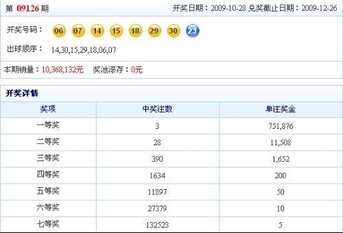 澳門碼開獎最快結(jié)果查詢——實時掌握彩票動態(tài)，澳門碼開獎結(jié)果實時查詢，掌握最新彩票動態(tài)