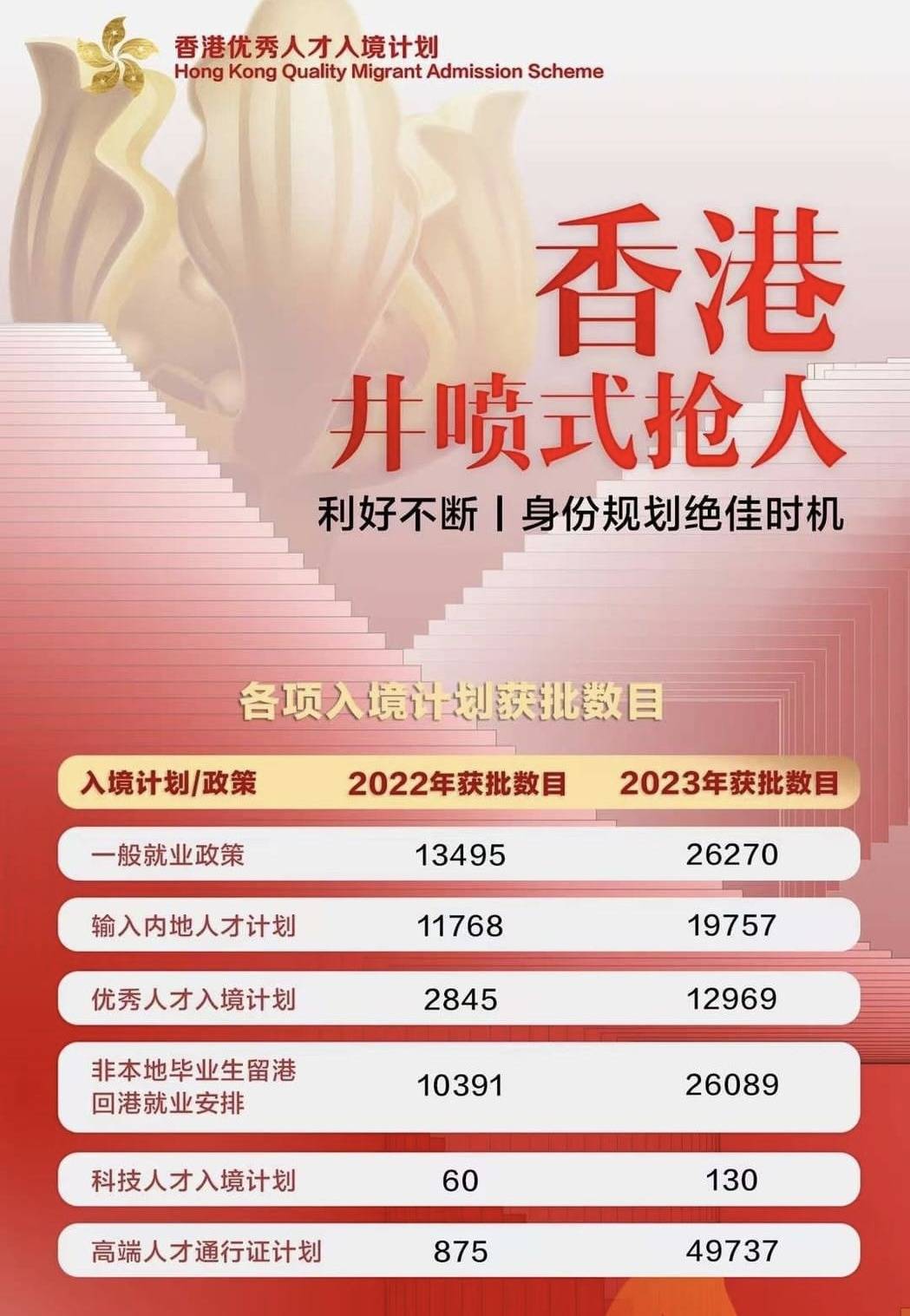 探索未來之門，香港2025全年免費資料公開，共創(chuàng)知識共享新時代，共創(chuàng)知識共享新時代，香港2025全年免費資料公開，探索未來之門