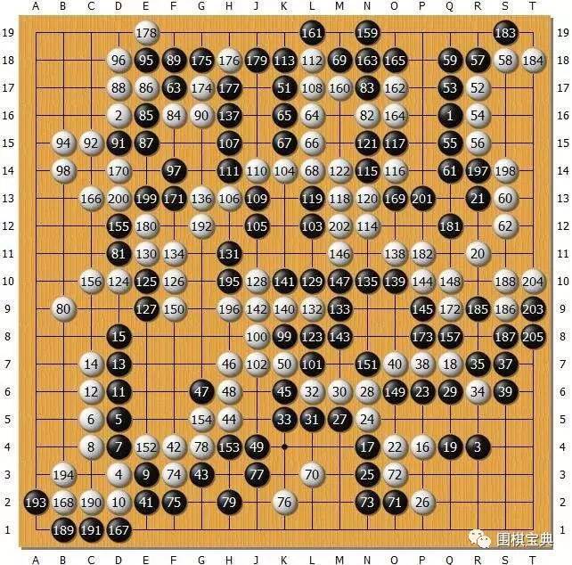 新奧門天天開將資料大全——全面解析與實(shí)用指南，新奧門天天開將資料大全，全面解析與指南