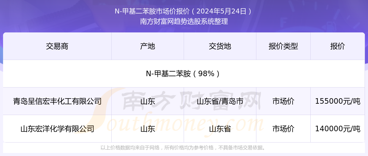 2025年香港最新開獎(jiǎng)結(jié)果實(shí)時(shí)查詢指南，香港最新開獎(jiǎng)結(jié)果實(shí)時(shí)查詢指南（2025版）