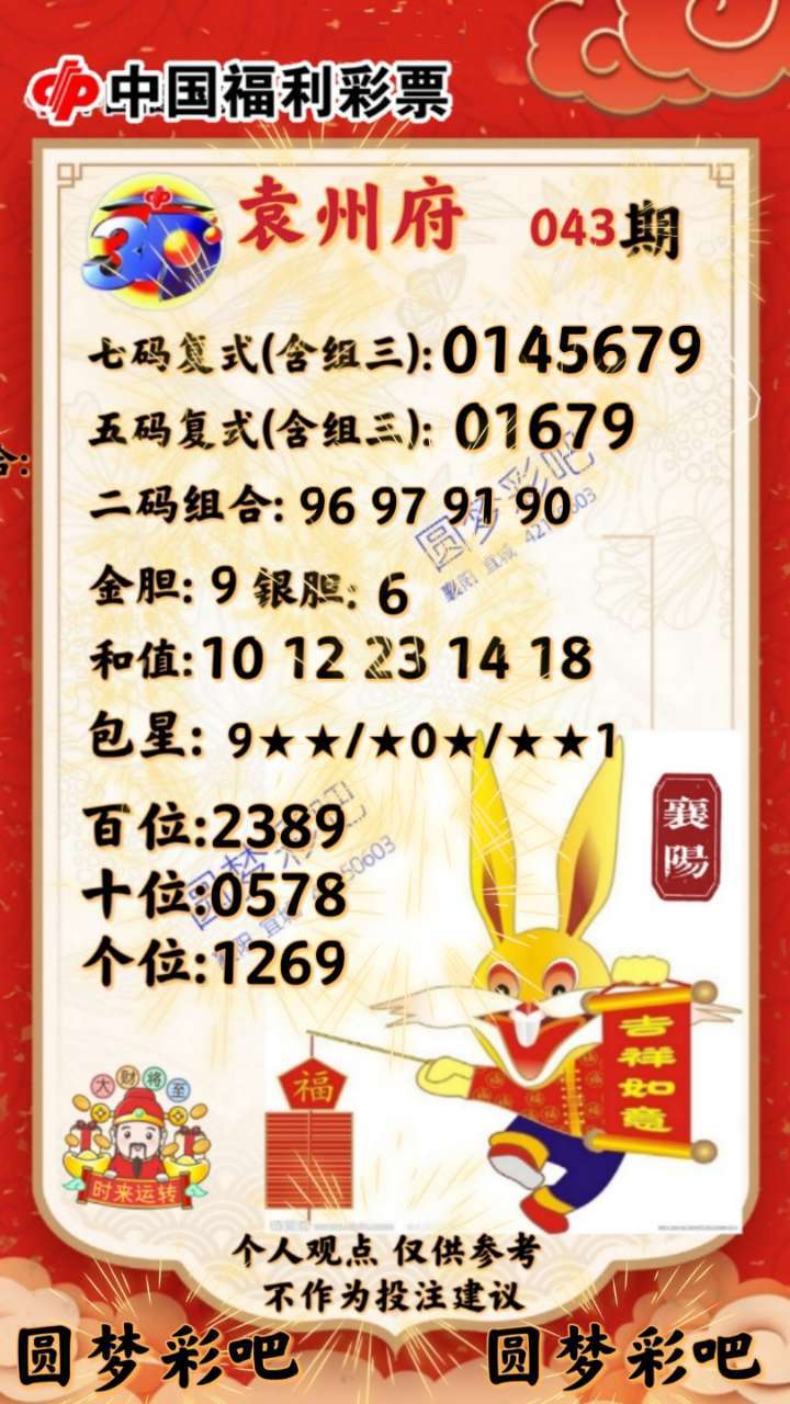 揭秘四肖八碼，期期準(zhǔn)確的免費(fèi)公開(kāi)預(yù)測(cè)，揭秘四肖八碼，期期準(zhǔn)確的免費(fèi)預(yù)測(cè)公開(kāi)