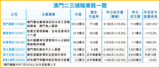 香港澳門六開彩開獎網(wǎng)站——最新開獎信息與專業(yè)彩票服務(wù)，香港澳門六開彩開獎網(wǎng)站，最新開獎信息及專業(yè)彩票服務(wù)平臺