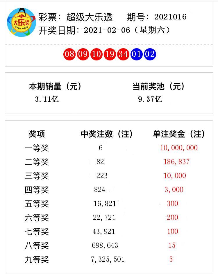 澳門(mén)六開(kāi)獎(jiǎng)第56期結(jié)果圖揭曉，回顧與預(yù)測(cè)，澳門(mén)第56期開(kāi)獎(jiǎng)結(jié)果揭曉，回顧與預(yù)測(cè)分析