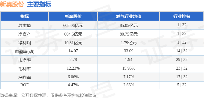 2025新奧正版免費大全——全面解析與資源分享，新奧正版免費大全，全面解析與資源分享