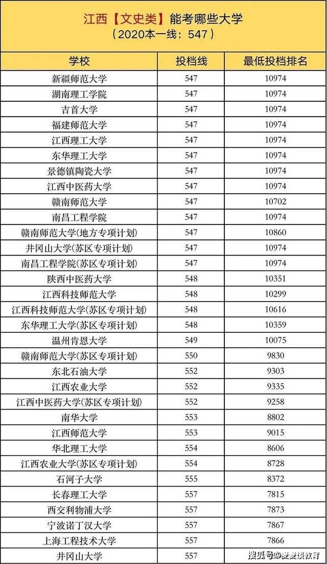 關(guān)于劉伯溫六肖免費(fèi)大全一的研究與探討，劉伯溫六肖免費(fèi)大全一深度解析與研究