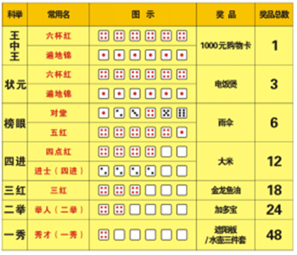 一碼一肖，揭秘精準預測背后的秘密，揭秘精準預測背后的秘密，一碼一肖解密之道