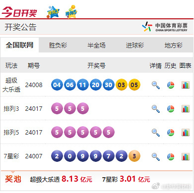 新奧彩票走向，探索未來發(fā)展趨勢與策略分析，新奧彩票未來發(fā)展趨勢及策略分析展望