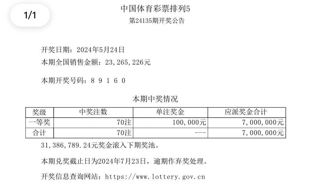 新澳今晚9點(diǎn)30分開獎結(jié)果查詢表詳解，新澳今晚9點(diǎn)30分開獎結(jié)果查詢表全面解析