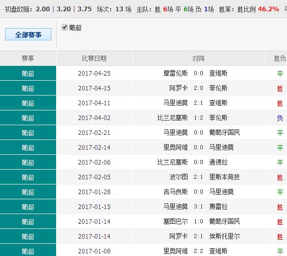 澳彩碼王，揭秘彩票背后的秘密策略與技巧，澳彩碼王揭秘彩票背后的策略與技巧之道