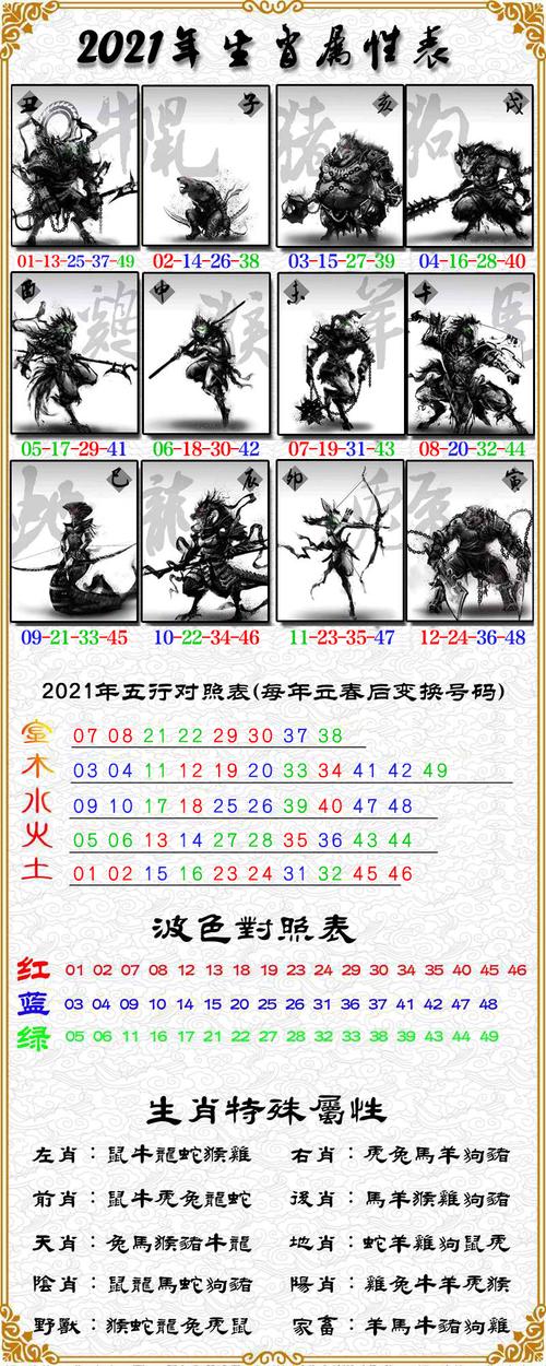 揭秘27期必一生肖王中王，神秘生肖運勢解析，揭秘生肖王中王，生肖運勢深度解析與揭秘其神秘運勢走向
