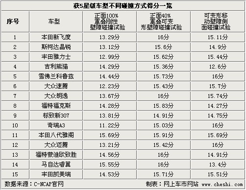 揭秘最準(zhǔn)一肖一碼，探尋100%精準(zhǔn)預(yù)測之道，揭秘最準(zhǔn)一肖一碼，探尋生肖預(yù)測之道的精準(zhǔn)秘訣