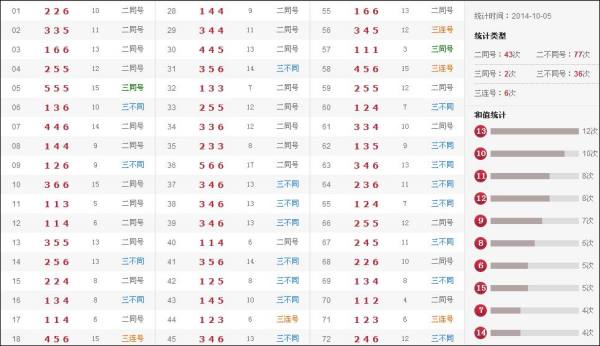 鐵算澳門最快開獎(jiǎng)結(jié)果——全面解析澳門彩票開獎(jiǎng)數(shù)據(jù)，澳門彩票開獎(jiǎng)數(shù)據(jù)全面解析，快速獲取澳門最新開獎(jiǎng)結(jié)果
