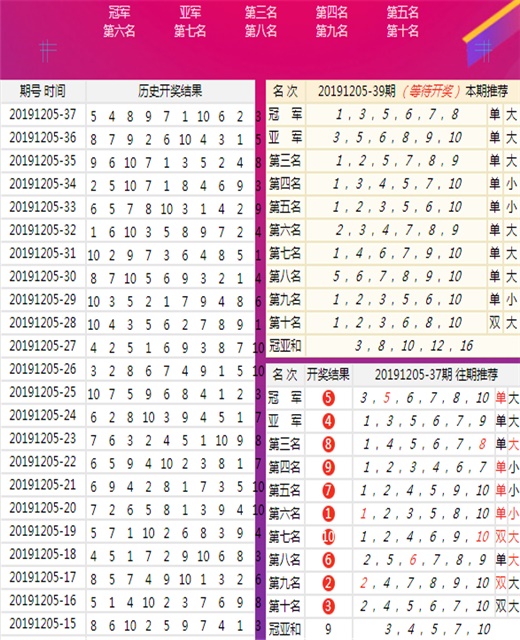 新澳今晚三中三必中一組，揭秘彩票背后的秘密與策略，揭秘彩票背后的秘密與策略，新澳三中三必中組合探討