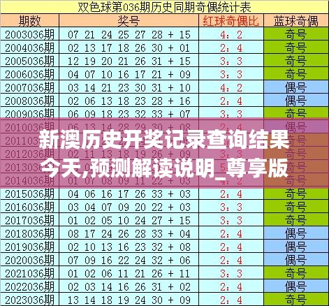 新澳彩開獎(jiǎng)結(jié)果歷史記錄表格查詢，全面解析與實(shí)用指南，新澳彩開獎(jiǎng)結(jié)果歷史記錄全面解析與查詢指南
