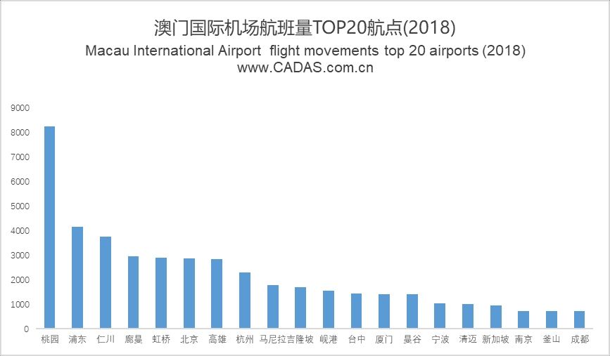 澳門2021年最快開獎結(jié)果揭秘，最新開獎動態(tài)與贏獎策略，澳門2021年最新開獎動態(tài)揭秘，快速開獎、贏獎策略與結(jié)果回顧