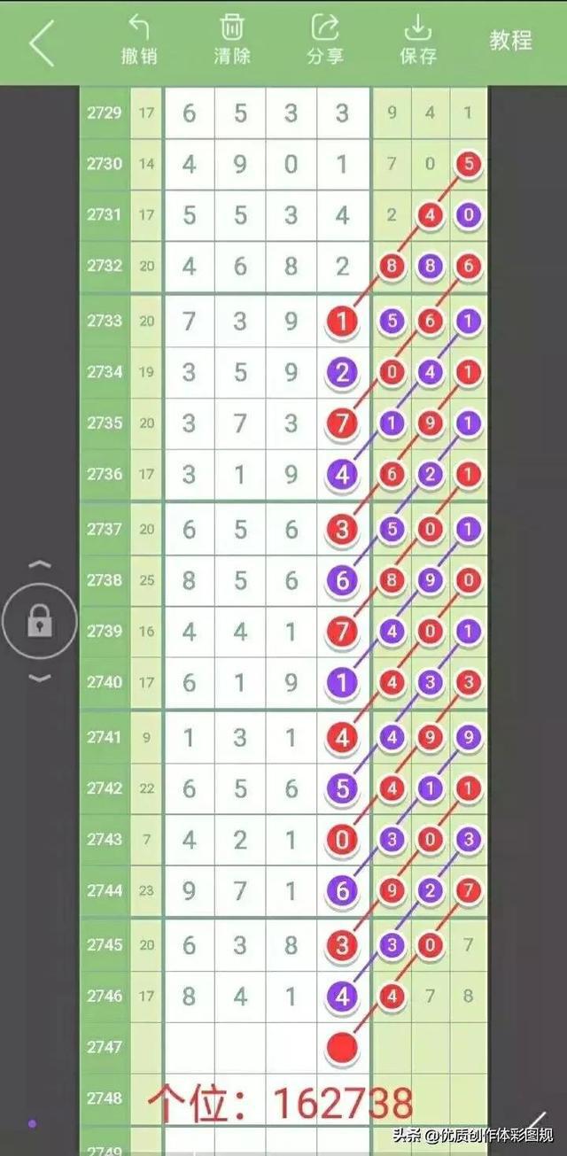 新澳門特生肖走勢圖解析與預(yù)測，澳門生肖走勢圖解析與預(yù)測，探索未來趨勢